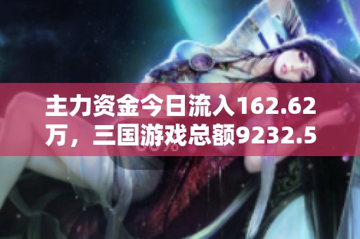 主力资金今日流入162.62万，三国游戏总额9232.58万元